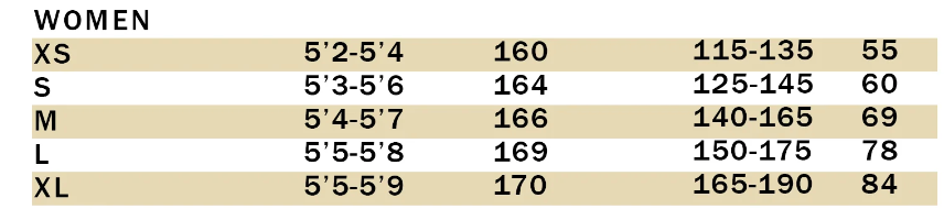 Women's Heart Pajamas