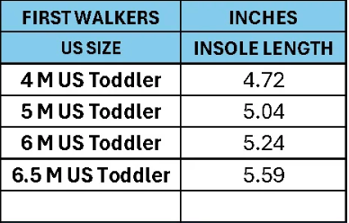 Spencer Toddler Sandal