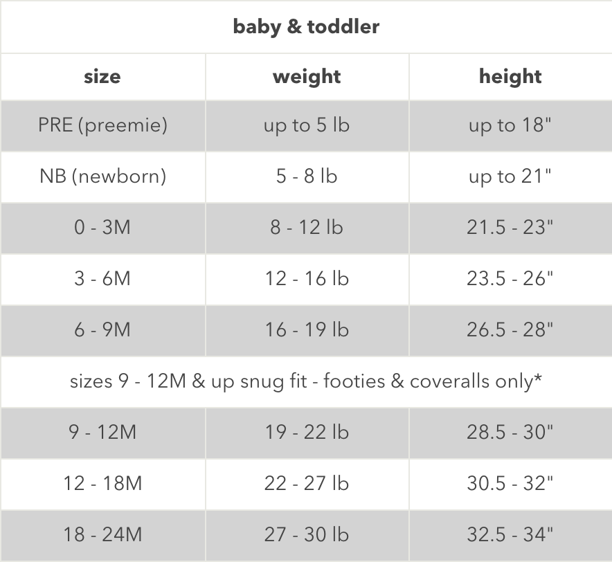 Magnificent Baby Brunch Bunch Magnetic Footie