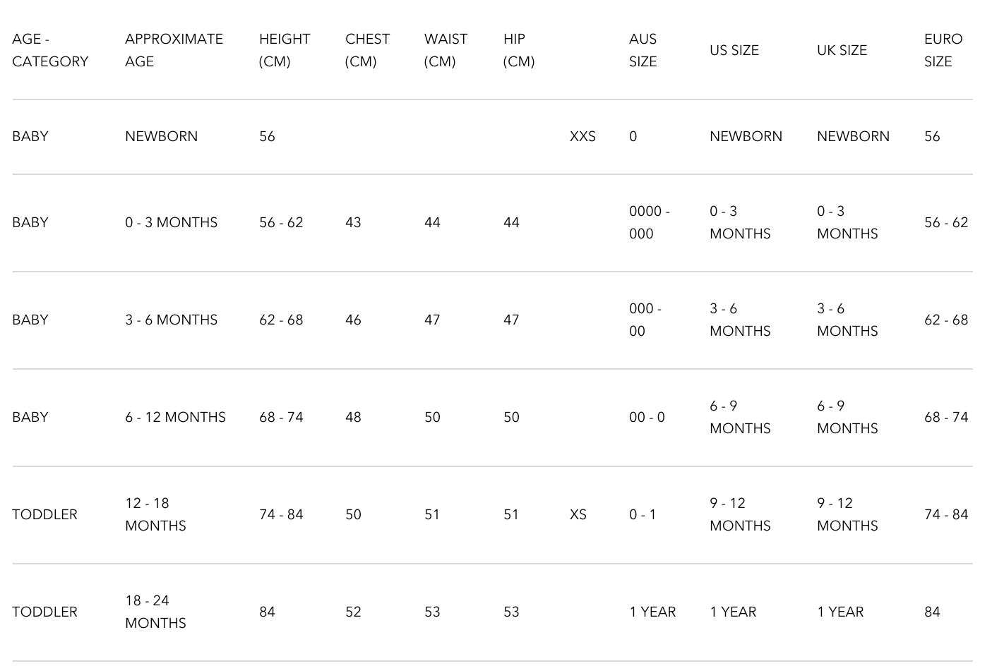 Tutu Du Monde Hawaii Dress