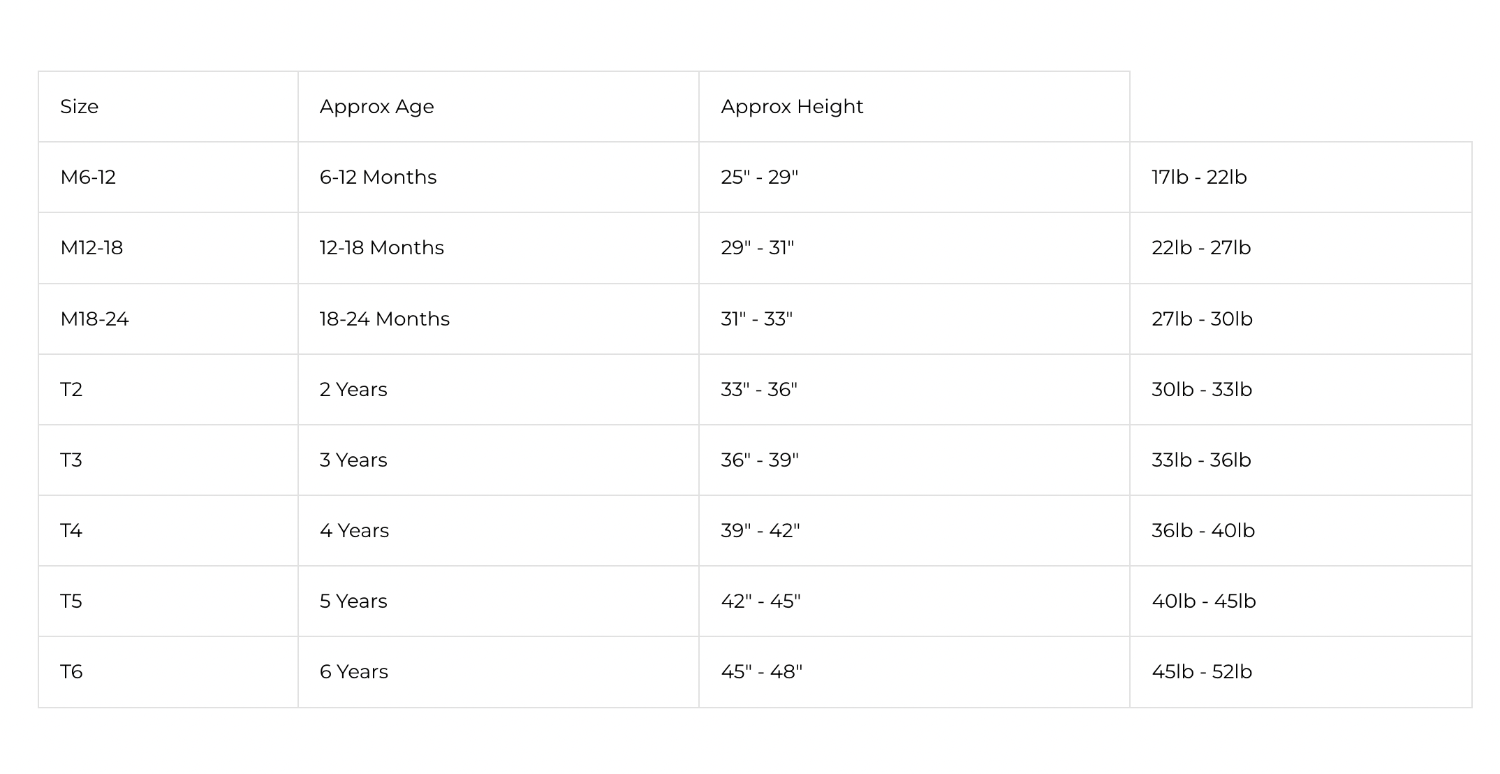 Shell Shimmer One Piece