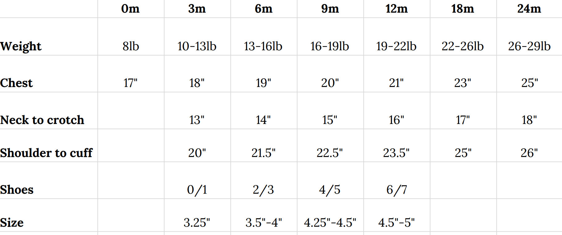 Piccolo Bacio Lucy Gown